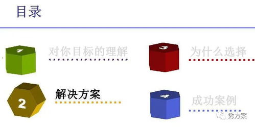 大數(shù)據存儲技術解決方案 高效數(shù)據處理與存儲支持服務